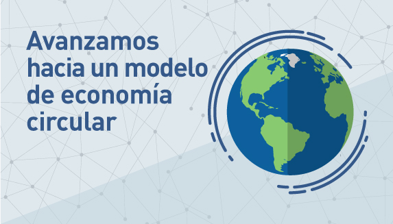 Acceder a sostenibilidad ambiental